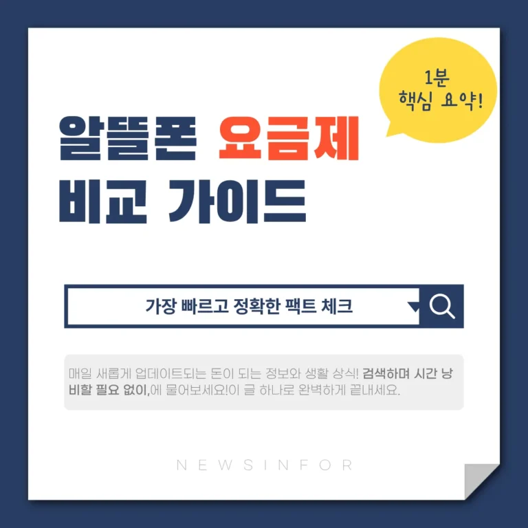 2026 알뜰폰 요금제 비교